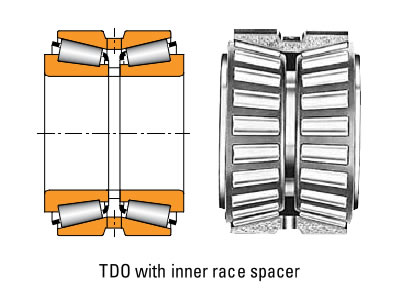 TIMKEN72200C/72488D轴承三维模拟图