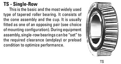 TIMKEN387A/382-B轴承三维模拟图
