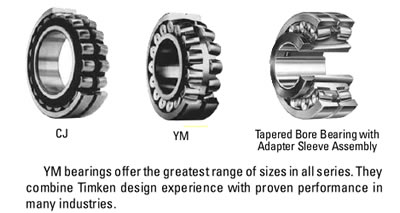 TIMKEN240/530YMB轴承三维模拟图