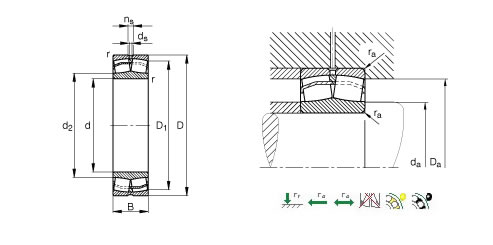 SKF23256CACK/W33调心滚子轴承平面图